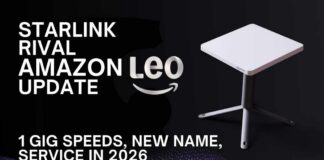 Amazon Leo Update: Starlink Rival Gets a New Name, Shows Off 1 Gig Speeds, Dish Models Revealed
