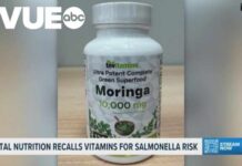 RECALL Alert Hits Amazon, Walmart, Target Total Nutrition recalls vitamins for salmonella risk