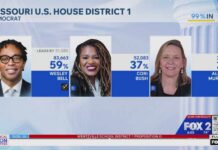 Rep. Wesley Bell wins rematch for Missouri 1st Congressional District